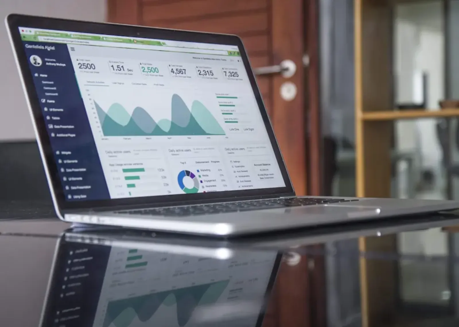 Laptop displaying an analytics reporting dashboard