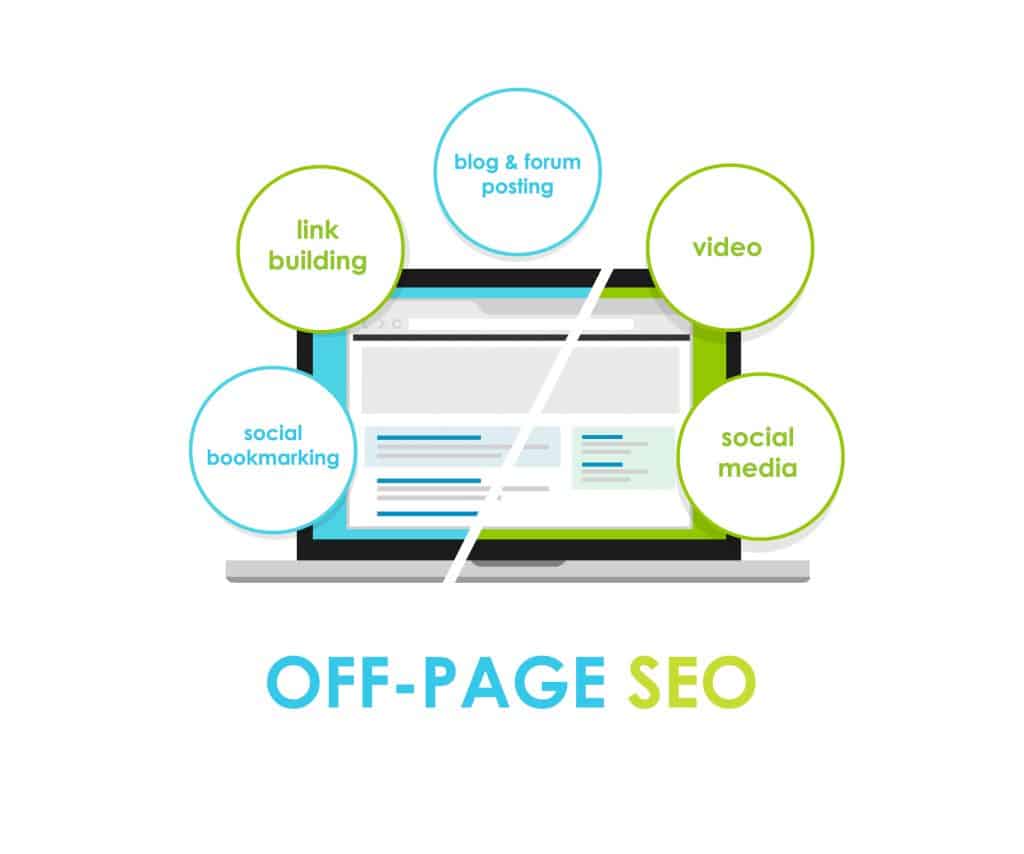Off-page-SEO