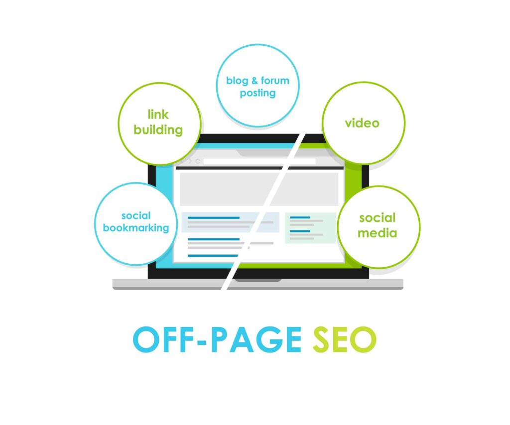 Tips to Instantly Improve Off-Page SEO