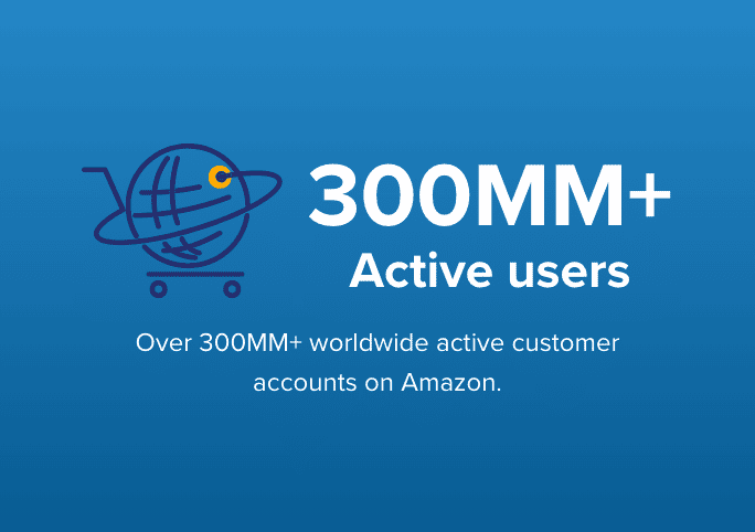 Amazon Marketing and PPC Agency