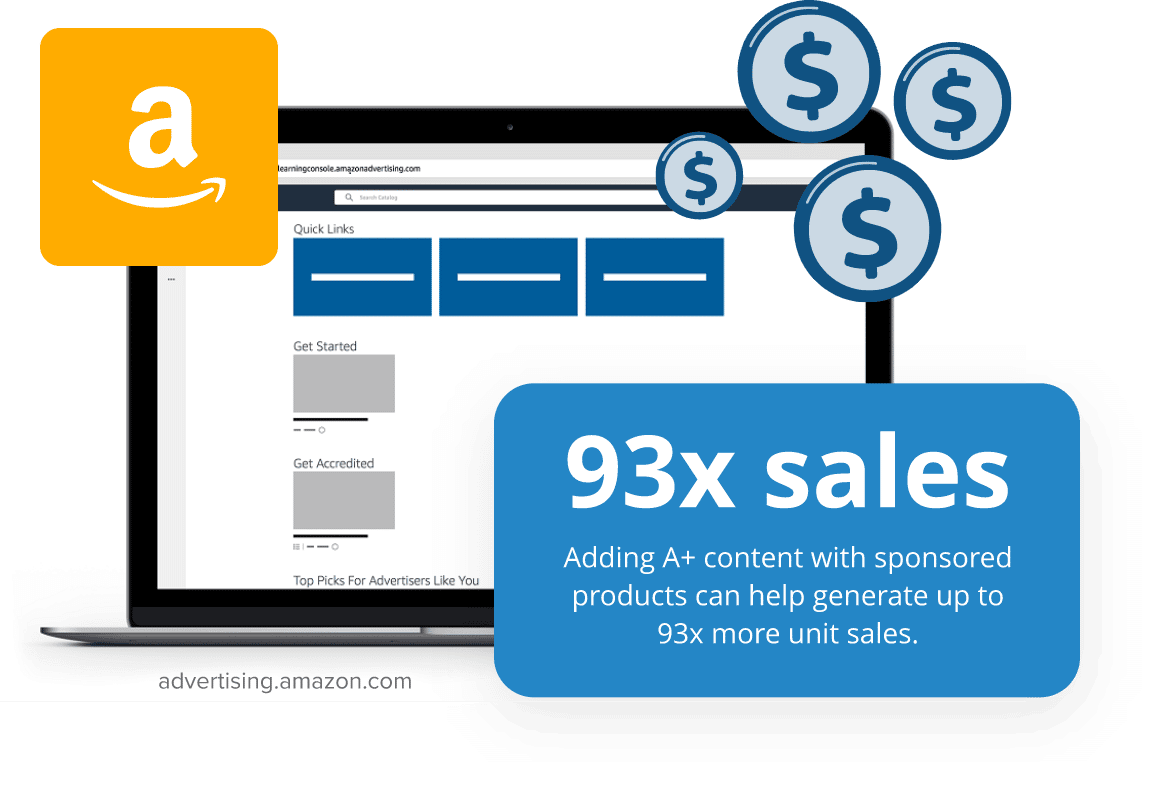 Amazon PPC management