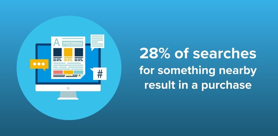 SEO Services Miami SEO Services Miami
