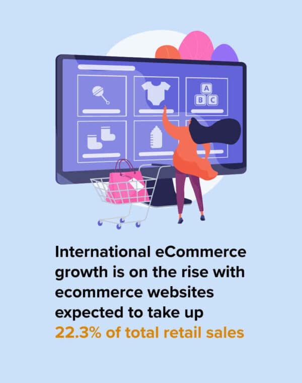 international SEO strategy