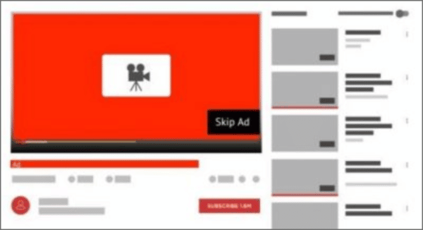 YouTube marketing
