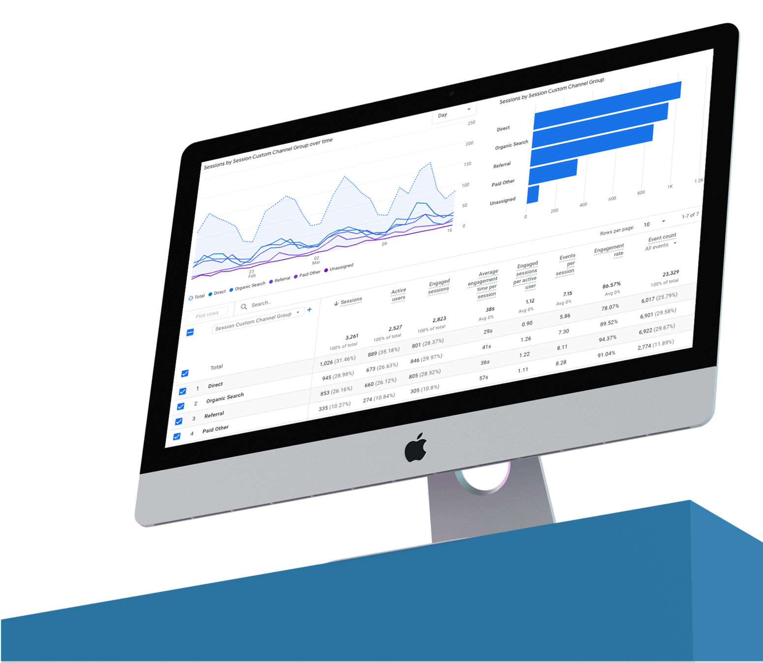web SEO companies