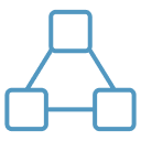 Hierarchy-3–Streamline-Core