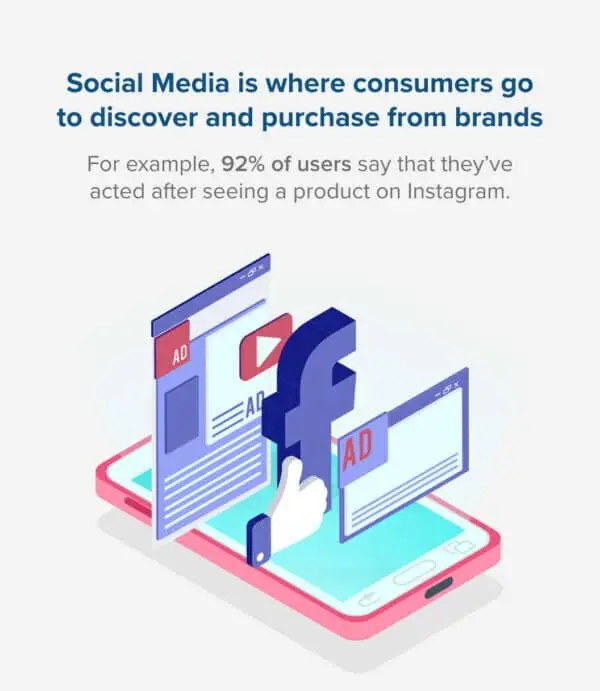 Social Media <span>Advertising</span>