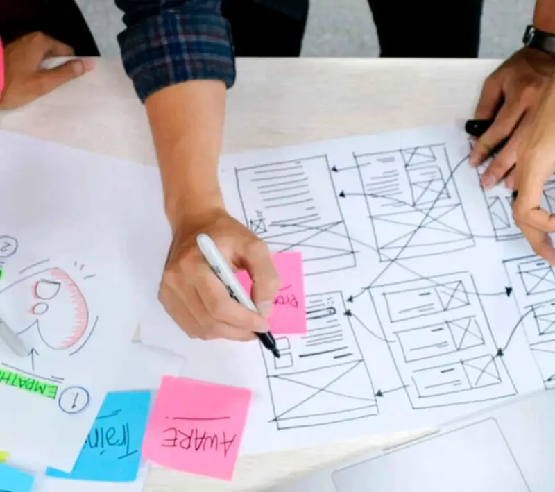 What else can responsive design and an <span>improved user experience get you?</span>