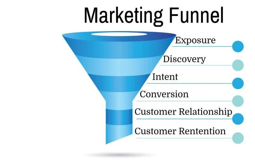 marketing_funnel-4