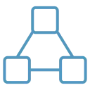 Hierarchy-3–Streamline-Core